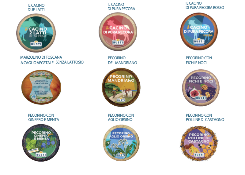 I Cacini di pura Toscanità